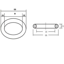 Load image into Gallery viewer, Fluorinated Silicone Rubber O-ring FVMQ
