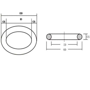 Fluorinated Silicone Rubber O-ring FVMQ