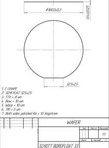 Wafer Glass