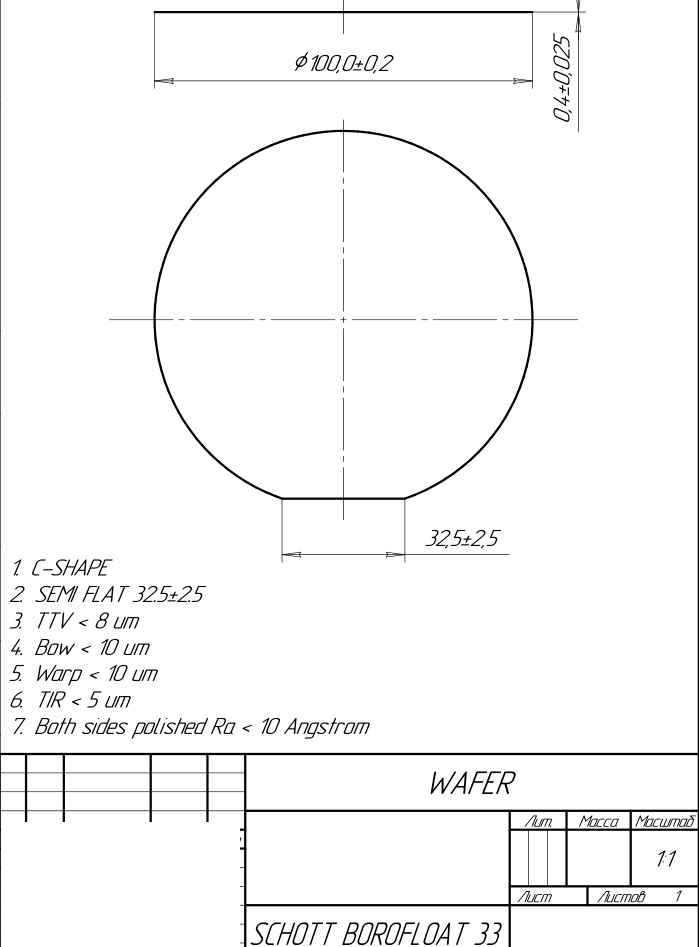 Wafer Glass